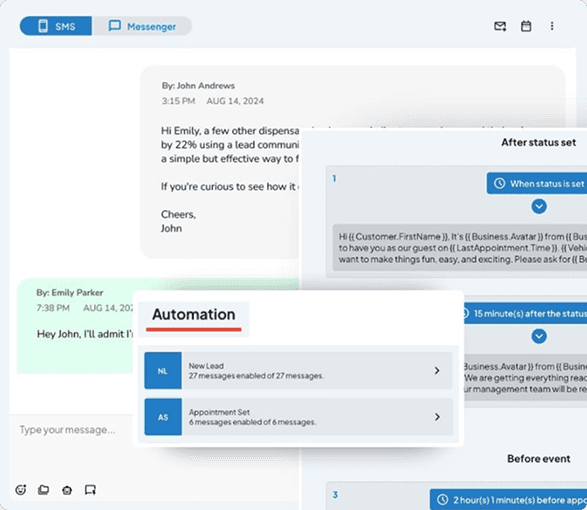Overview of Integration Social communication interface Messaging Dashboard Screenshot